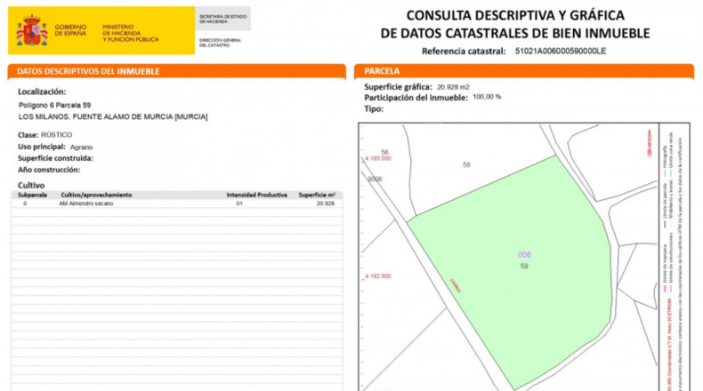Múrcia - Fuente Álamo de Murcia - 65000m2
