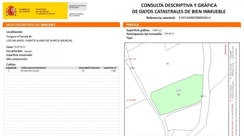Múrcia - Fuente Álamo de Murcia - 65000m2