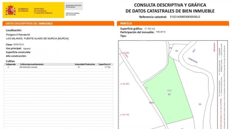 Múrcia - Fuente Álamo de Murcia - 65000m2