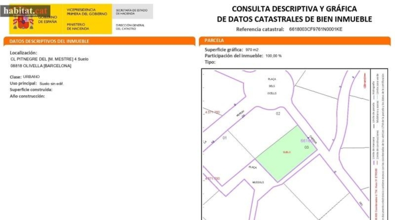 Barcelona - Olivella - 970m2
