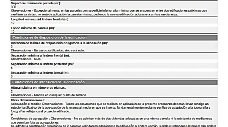 Las Palmas - Vega de San Mateo - 631m2