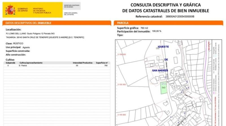 Santa Cruz de Tenerife - Santa Cruz de Tenerife - 760m2