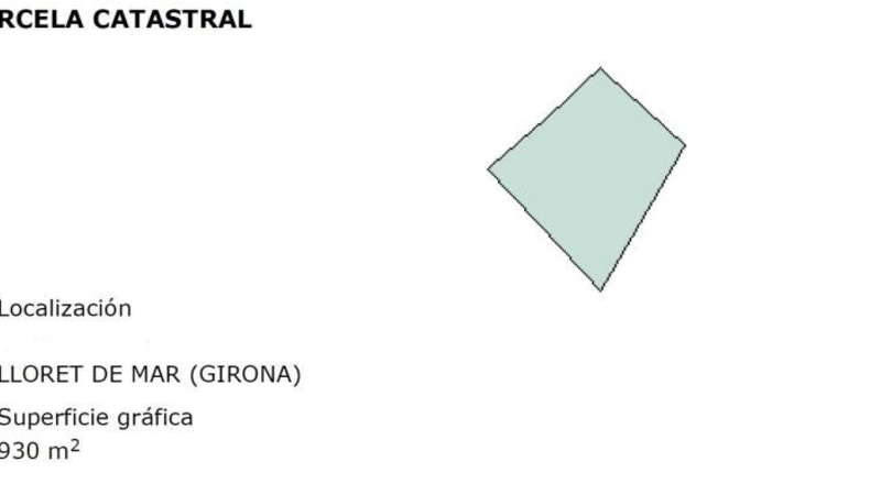 Gerona - Lloret de Mar - 930m2