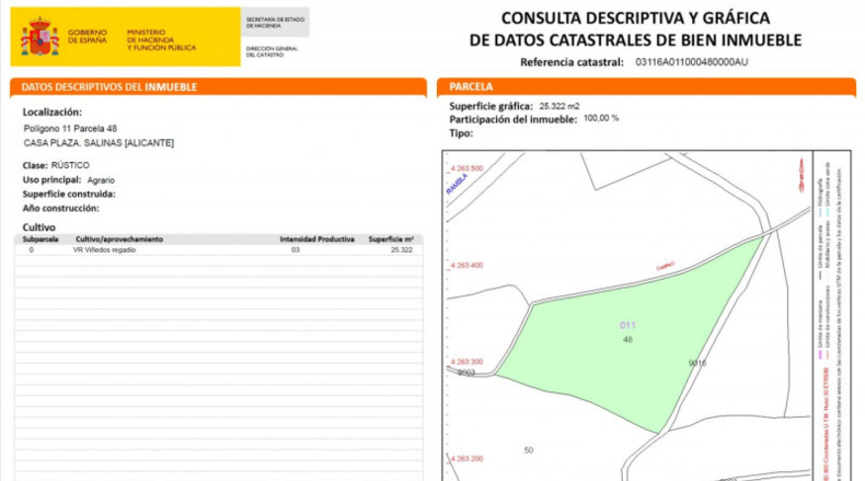 Alicante - Salinas - 25322m2
