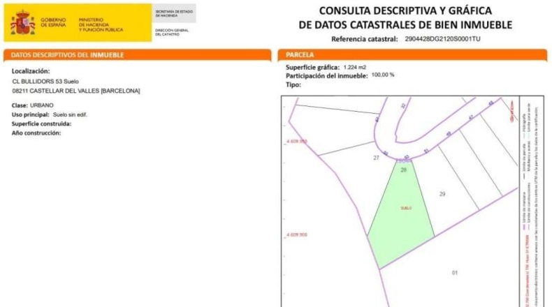 Barcelona - Castellar del Vallès - 1224m2