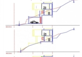 Suelo urbano en venta en la España, Calafell, ref: TR124773 foto