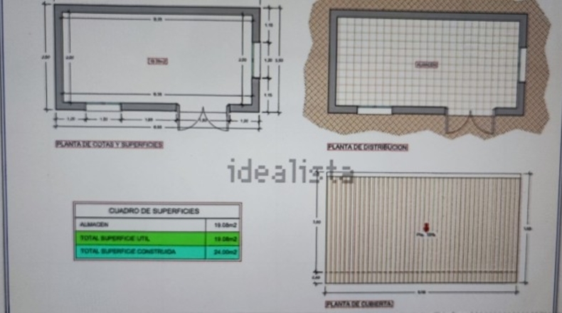 Malaga - Torrox - 2483m2
