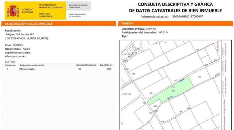 Murcia - Murcia - 2907m2