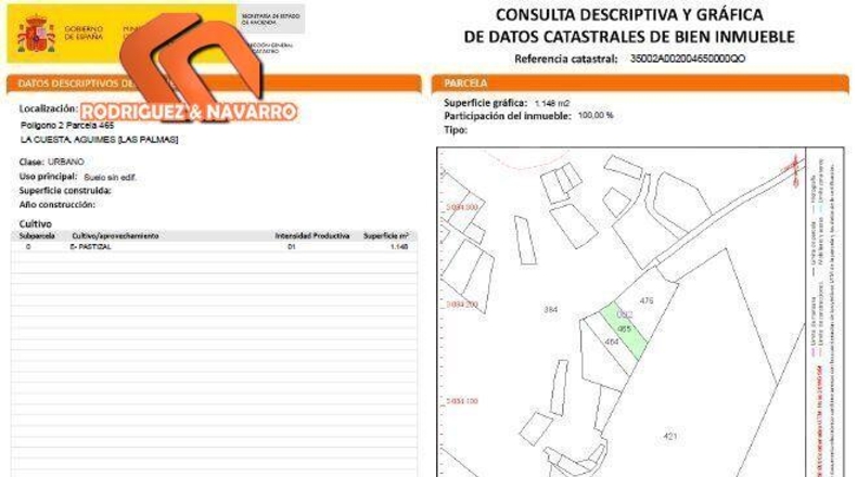 Las Palmas - Agüimes - 1148m2