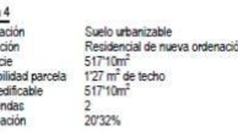 Navarra - Zubieta - 517m2