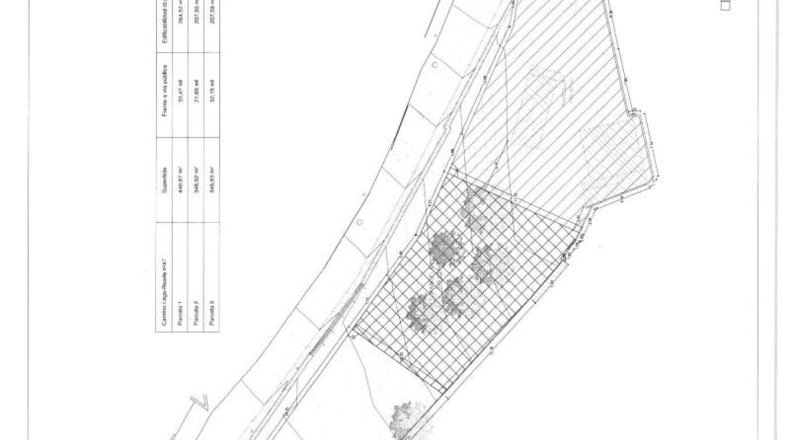 Pontevedra - Vigo - 1140m2