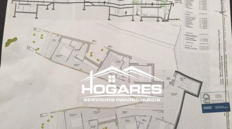 Pontevedra - Porriño - 1200m2