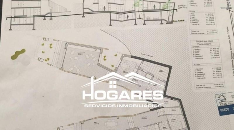 Pontevedra - Porriño - 1200m2