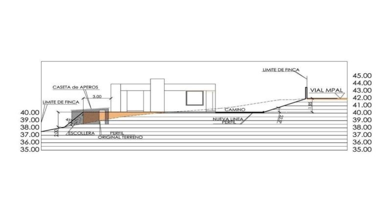 Cantàbria - Torrelavega - 2350m2