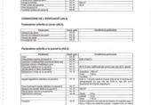 Urban land for sale on España, Caldes de Montbui, ref: TR131295 photo