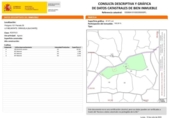Non-developable land for sale on España, Orihuela, ref: TR123232 photo
