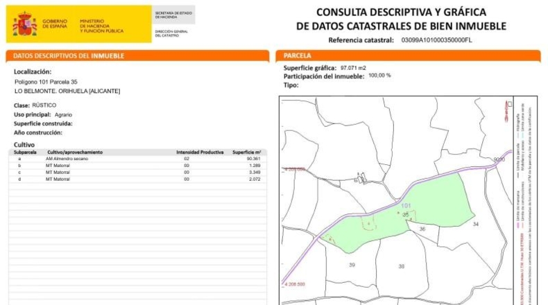Alicante - Orihuela - 134130m2
