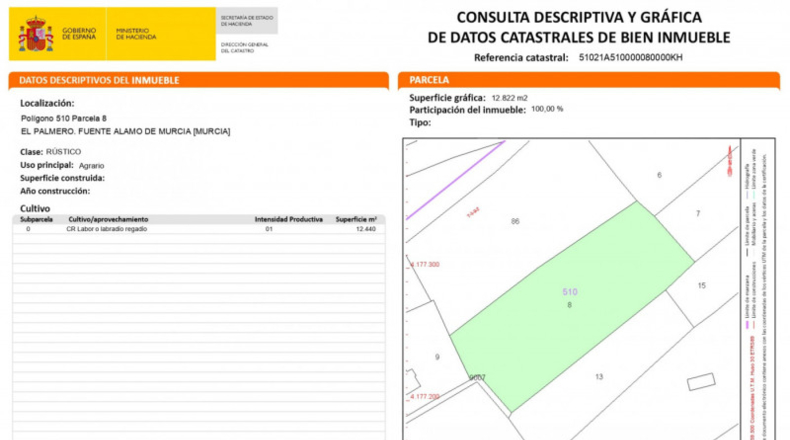 Murcia - Fuente Álamo de Murcia - 20000m2