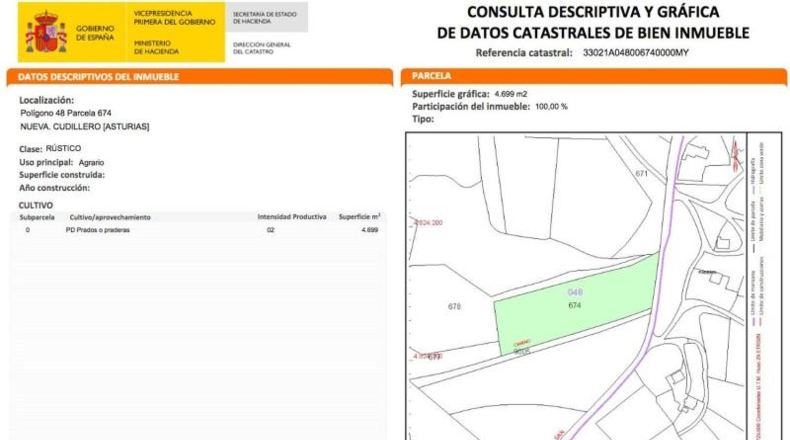 Asturias - Cudillero - 2540m2