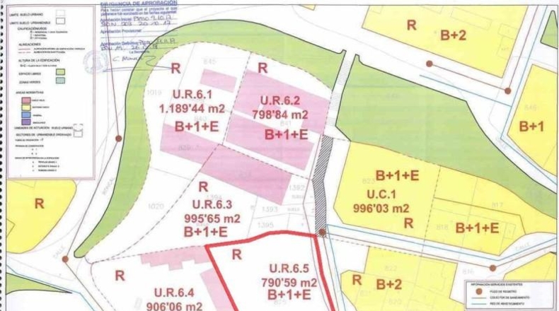 Navarre - Lerín - 790m2