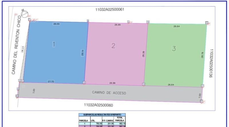 Cádiz - Sanlúcar de Barrameda - 2885m2