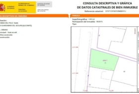 Гуардамар 1653&nbsp;м²