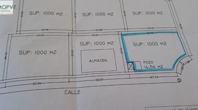 Castellón - Vinaroz - 10000m2