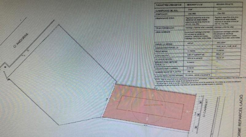 Gerona - Palafrugell - 449m2