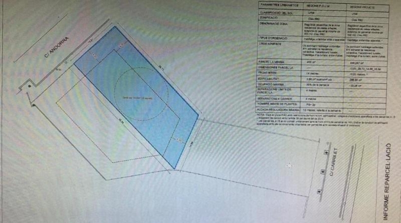 Gerona - Palafrugell - 449m2
