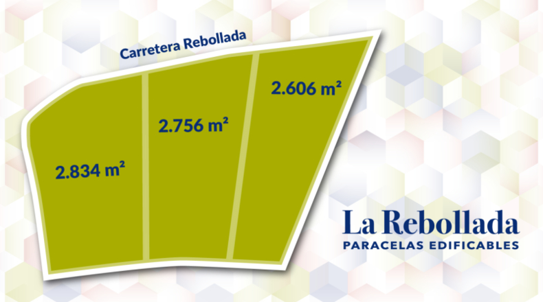 Asturias - Ciudad Residencial Perlora - 8197m2