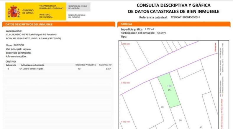 Castellón - Castellón de la Plana - 2557m2