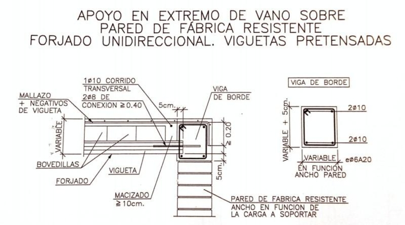 Barcelona - Corbera de Llobregat - 726m2