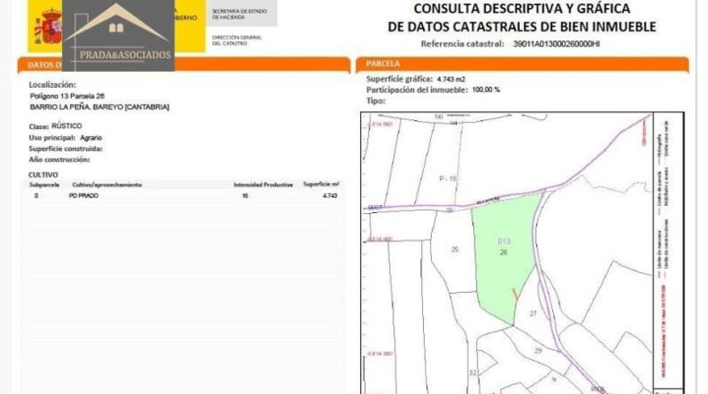 Cantabria - Comillas - 4743m2