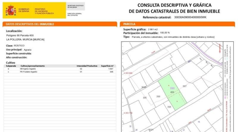 Murcia - Murcia - 2981m2
