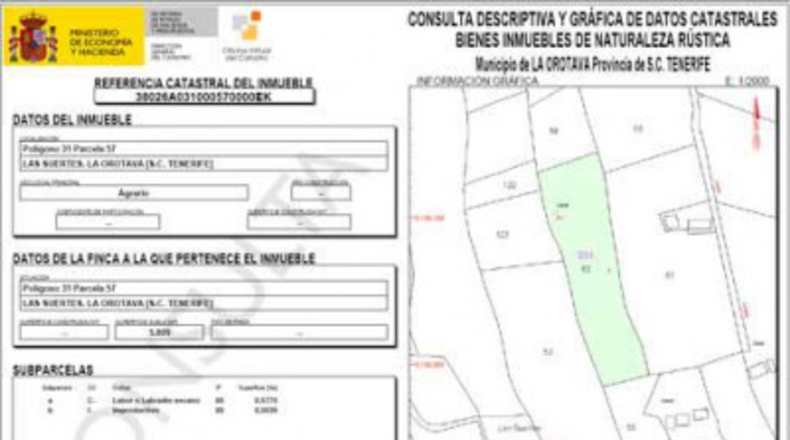 Santa Cruz de Tenerife - La Orotava - 7800m2