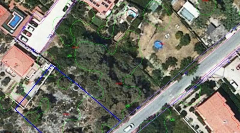 Barcelona - Sant Pere de Ribes - 943m2