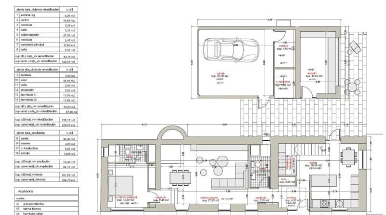 La Coruña - Carballo - 106m2