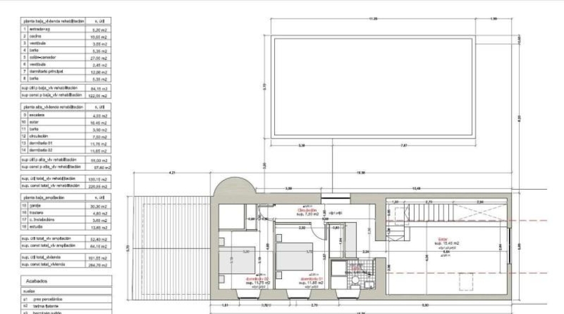 La Coruña - Carballo - 106m2