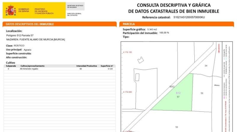 Múrcia - Fuente Álamo de Murcia - 18350m2