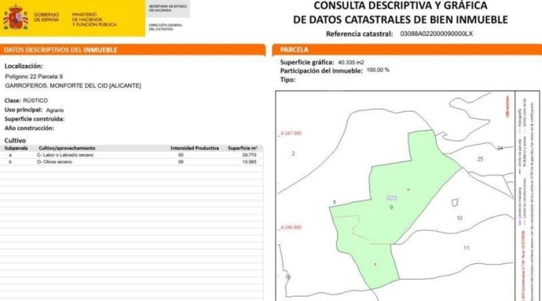 Alicante - Monforte del Cid - 40335m2