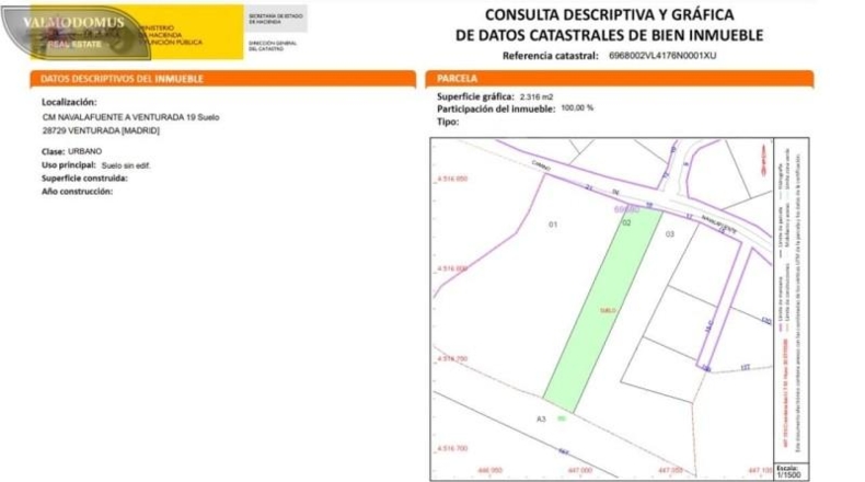 Comunidad de Madrid - Venturada - 8428m2
