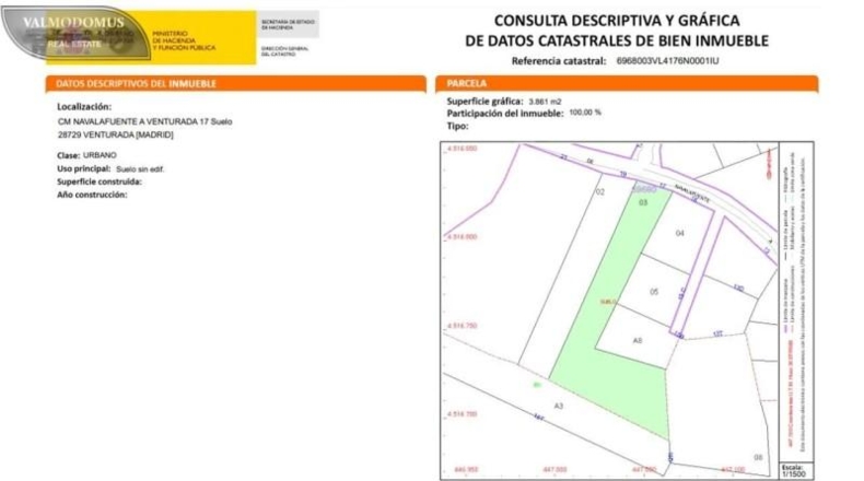 Comunidad de Madrid - Venturada - 8428m2