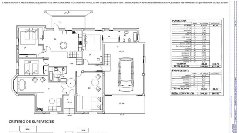 Cáceres - Malpartida de Plasencia - 2630m2
