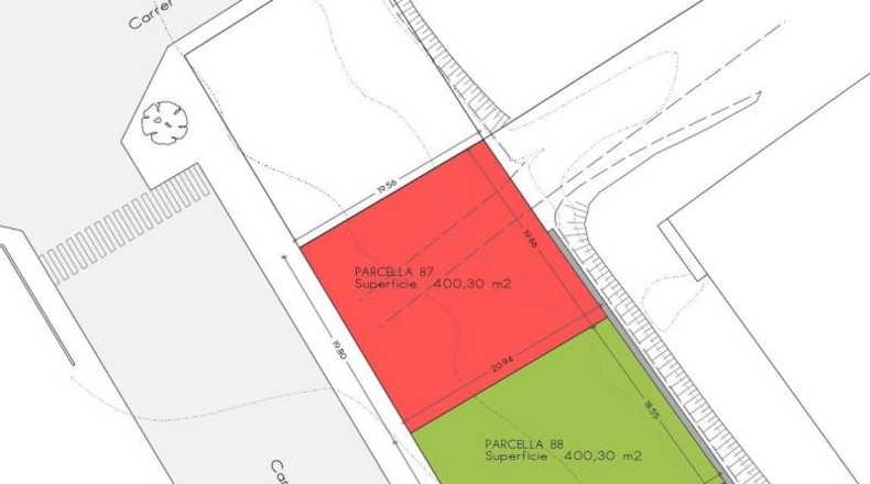 Gerona - Santa Coloma de Farners - 400m2