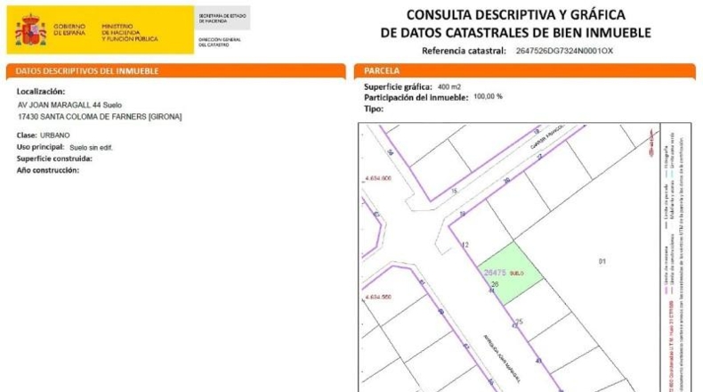 Gerona - Santa Coloma de Farners - 400m2