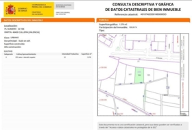 Cullera 1280&nbsp;m² 