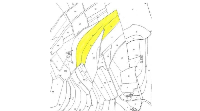 Alicante - Benisa - 11836m2