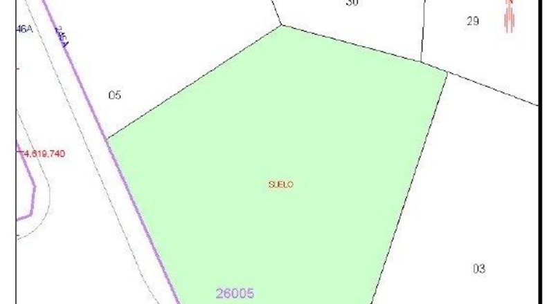 Gerona - Riells - 1077m2