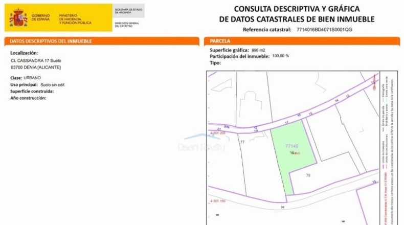 Alicante - Denia - 1044m2