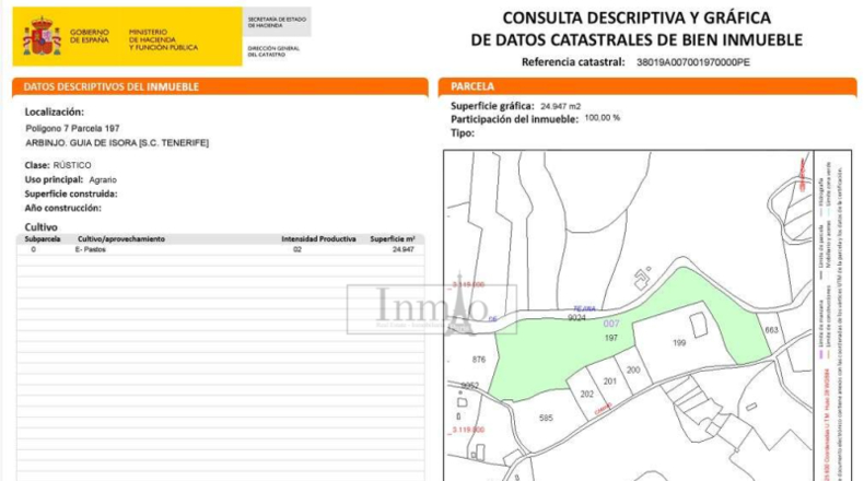 Santa Cruz de Tenerife - Guía de Isora - 25000m2